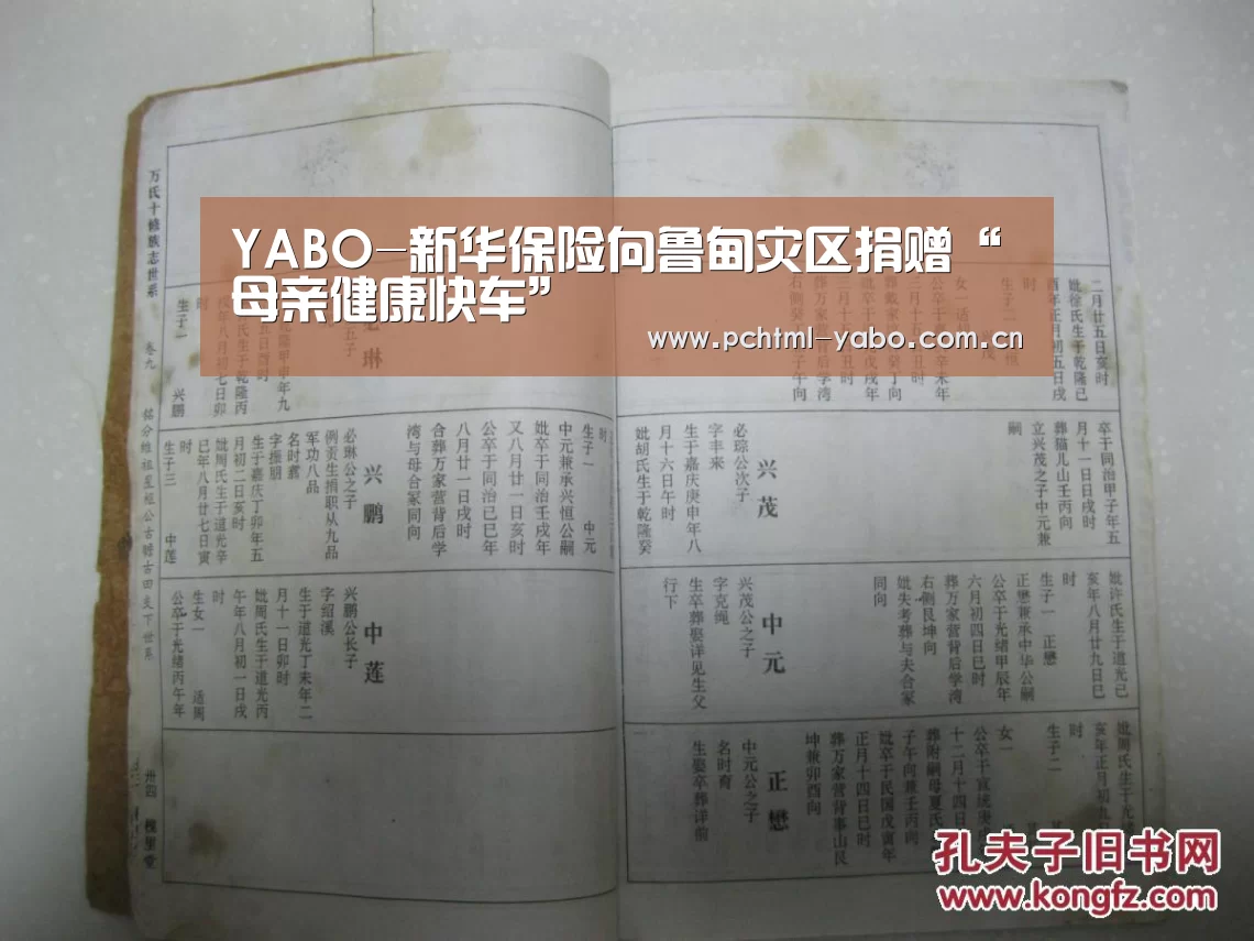 YABO-新华保险向鲁甸灾区捐赠“母亲健康快车”(图3) 亚博官方网站
